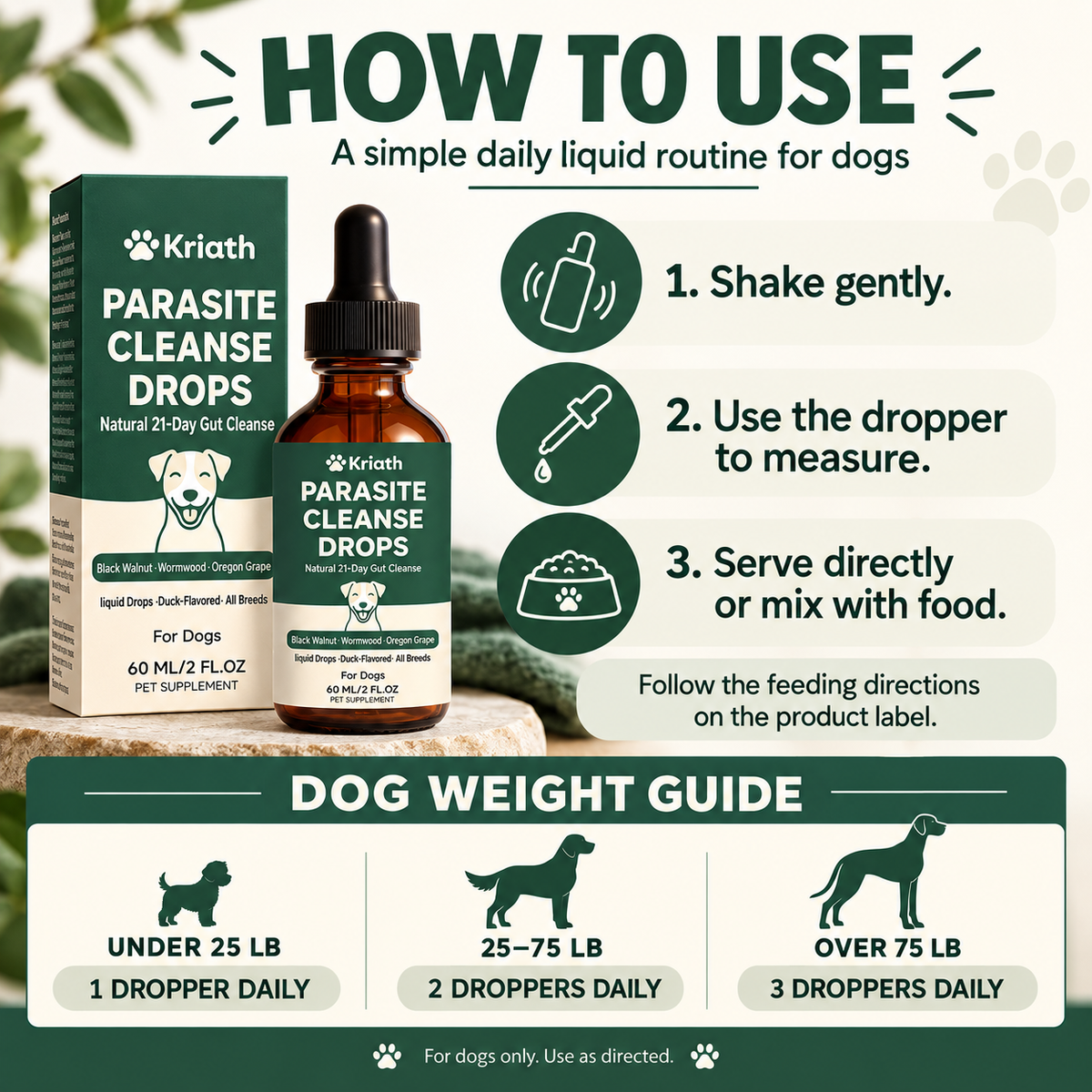 Parasite Cleanse Drops for Dogs